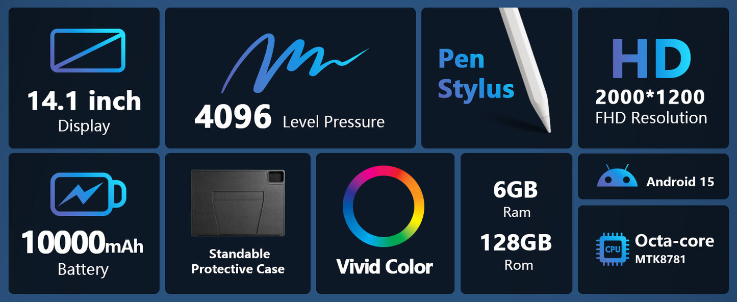 Frunsi RubensTab T14